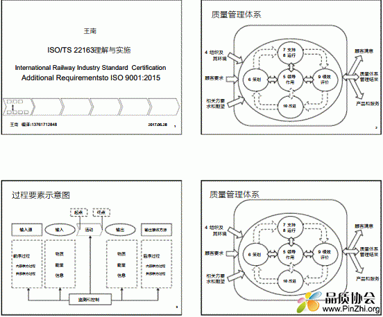 ISO22163理解与实施