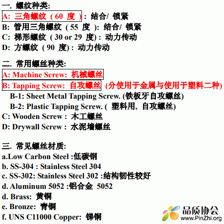 螺丝的种类图片大全：螺丝的种类和型号