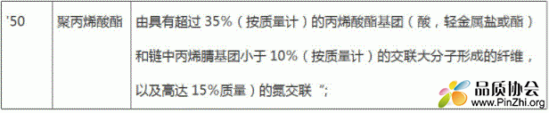 纺织纤维名称及纺织品纤维成分标签和标记修订