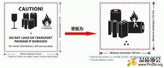 UN38.3第六版标准更新锂电池标签