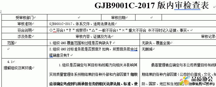 GJB9001C-2017内审检查表