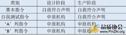 体外诊断医疗器械指令(IVDD).JPG