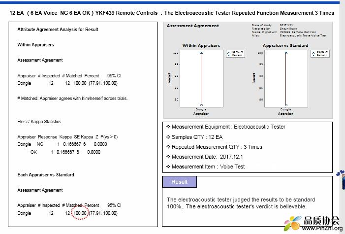 Electroacoustic Tester.jpg