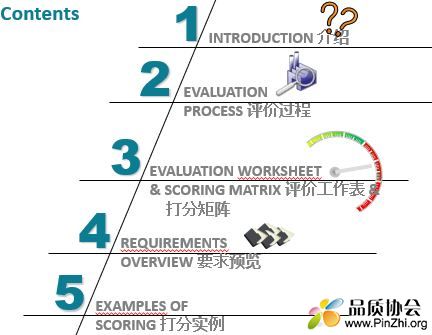 通用QIP(NSA、QSB+、PCPA)-V-2.0.JPG