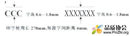 电线电缆产品特殊式样CCC标志