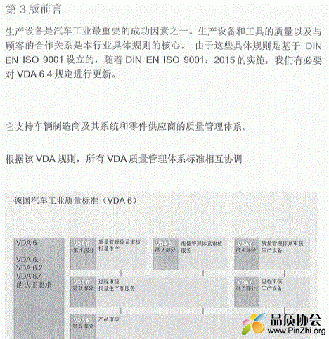 VDA6.4-2017 质量管理体系审核  生产设备