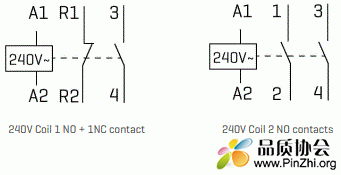 接触器和交流接触器NO, NC是什么意思？区别是什么