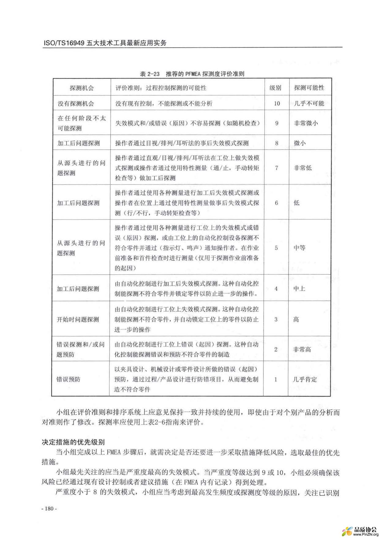 探测度.jpg