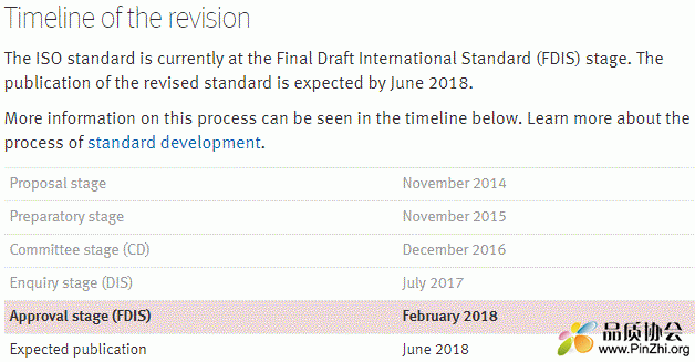 ISO22000:2018最新版标准