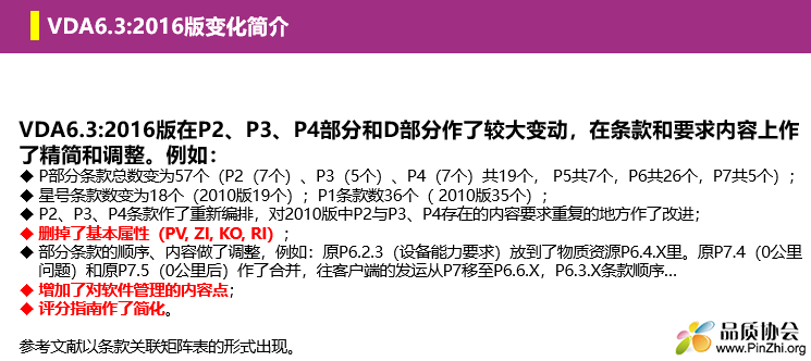 VDA6.3-2016版变化简介