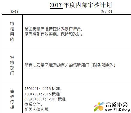 2017年度内部审核计划