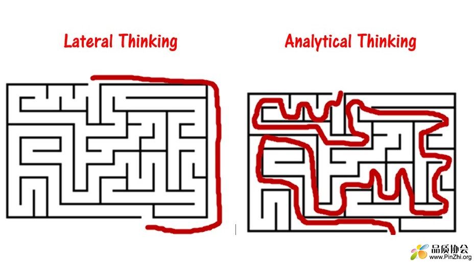 Lateral-Analtical-Thinking.jpg