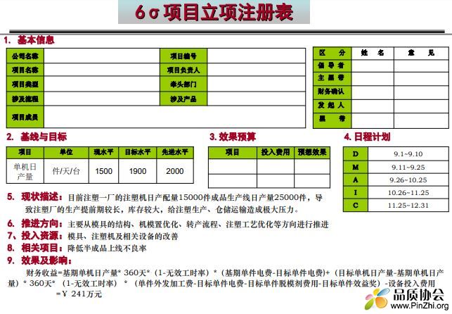 生产六西格玛案例-提高注塑机日产量