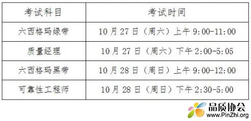 2018年CAQ六西格玛绿带、黑带、质量经理等考试通知.JPG