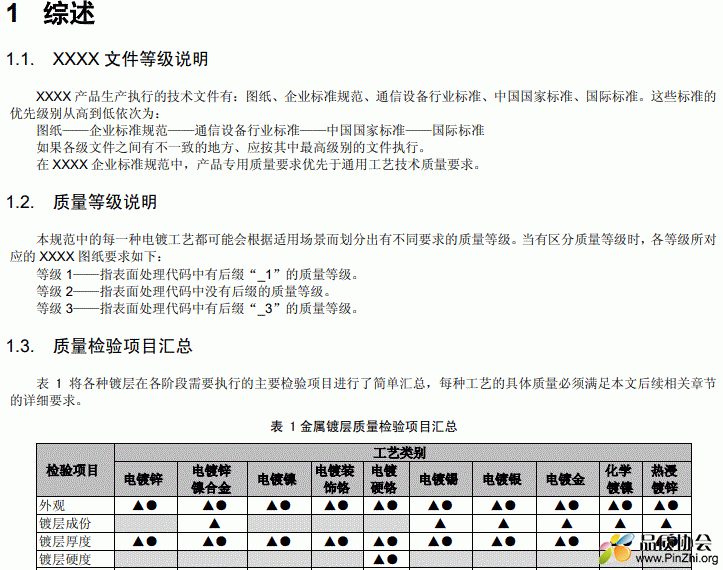 华为《金属镀层工艺质量要求》