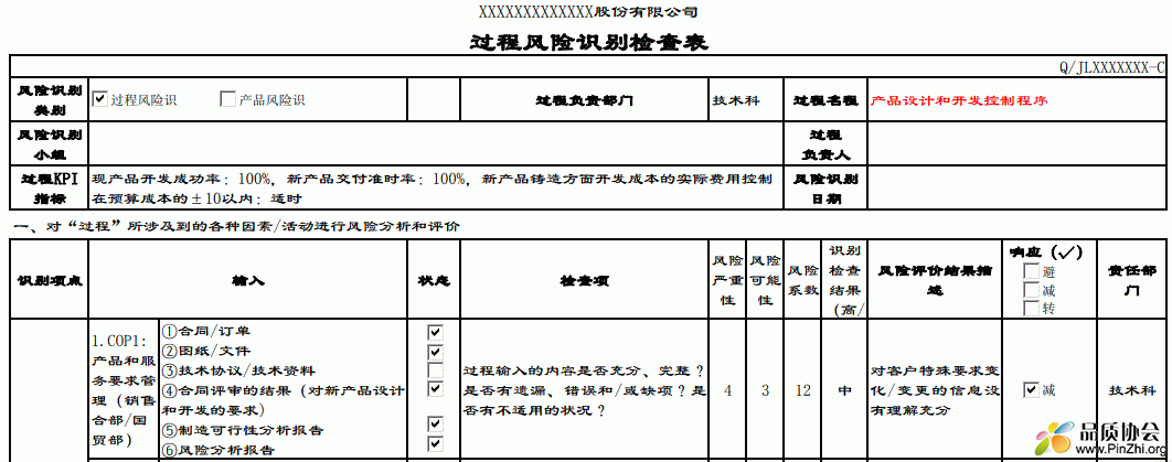 过程风险识别检查表