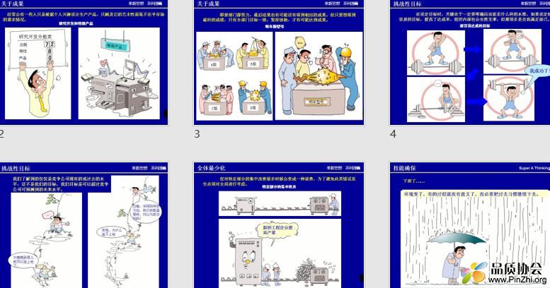 品质管理现场改善宣传漫画