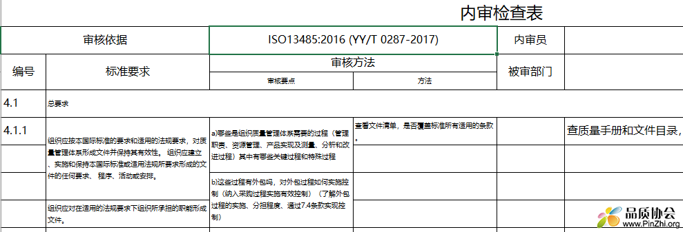 2016版13485内审检查表