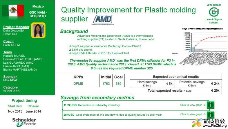 六西格玛案例：AMD DPME improvement