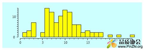 New histogram.jpg