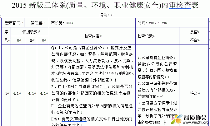 2015新版三体系(质量、环境、职业健康安全)内审检查表