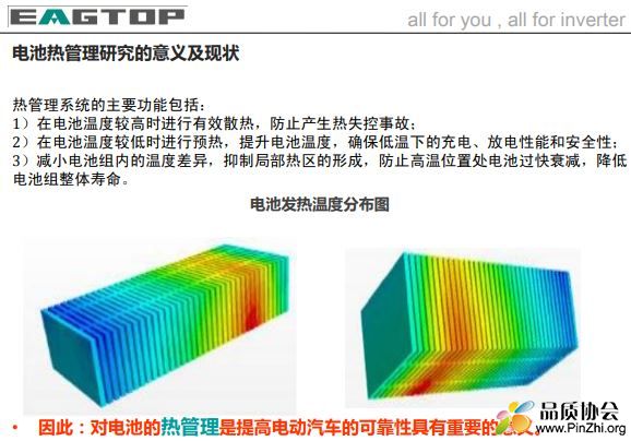 动力电池热管理方案Battery Thermal Management System (BTMS)