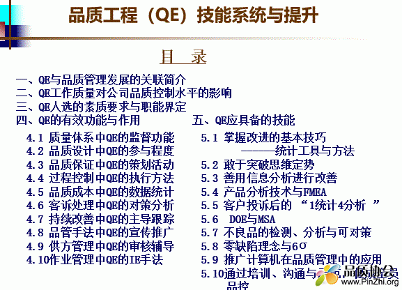 品质工程师(QE)技能系统与提高培训班