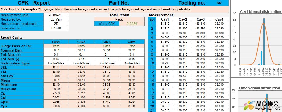 FAI & CPK   原创Excel Sheet