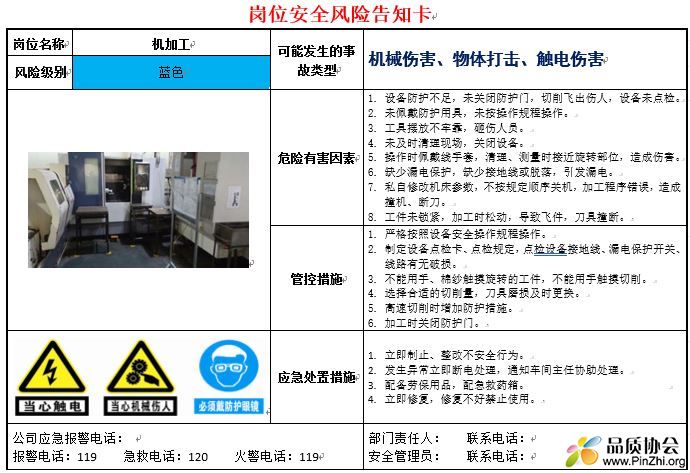 岗位安全风险告知卡