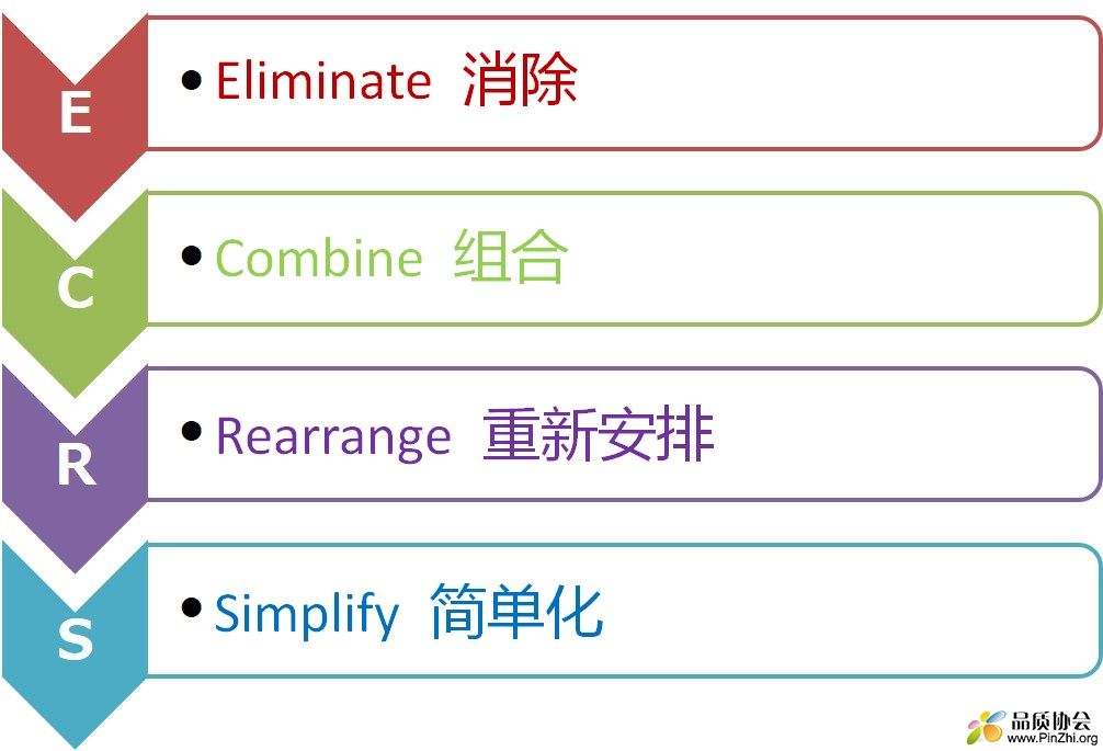 ECRS.jpg