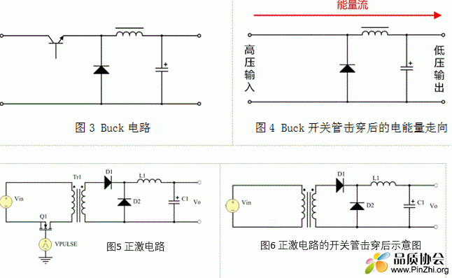 隔离电源和非隔离电源的应用