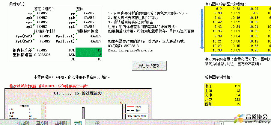 SPC 函数及直方图控制图示例