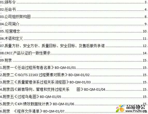 ISO22163-2017质量手册+程序文件