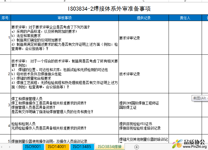 ISO9001, ISO14001, ISO13485, ISO3834外审准备事项