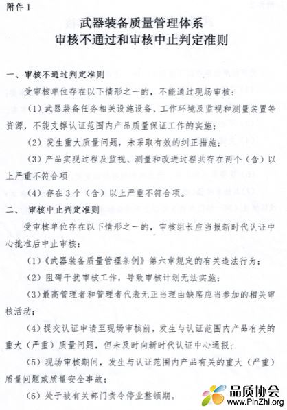 武器装备质量管理体系审核不通过和审核中止判定准则.JPG