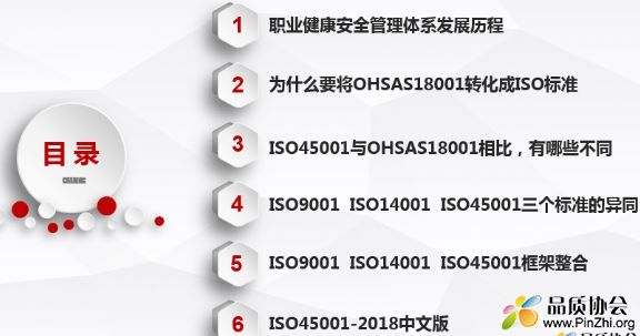 ISO45001:2018 职业健康与安全管理体系