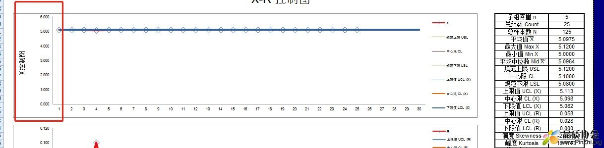 接楼上