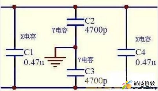 X电容和Y电容的区别