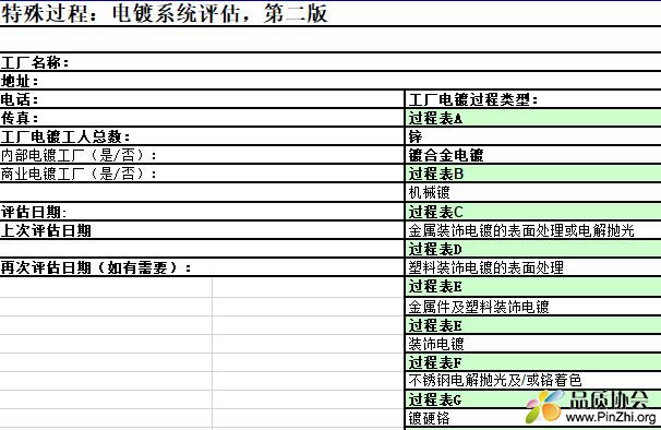 CQI-11 电镀系统评估审核表，第二版