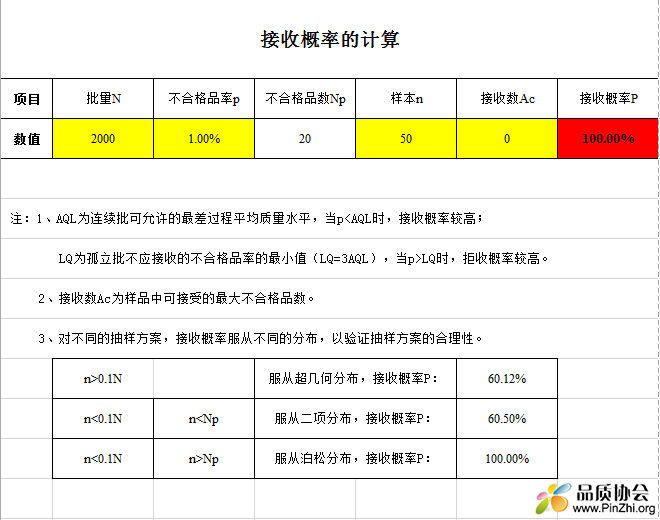 接收概率.png