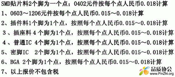 PCBA费用构成：SMT贴片、DIP加工及PCBA测试报价.GIF