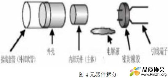 元器件拆分.JPG