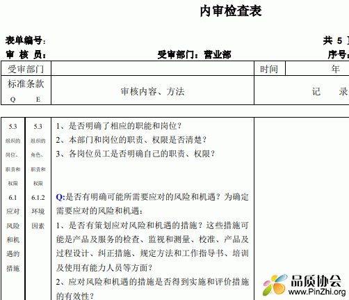 营业部内审检查表