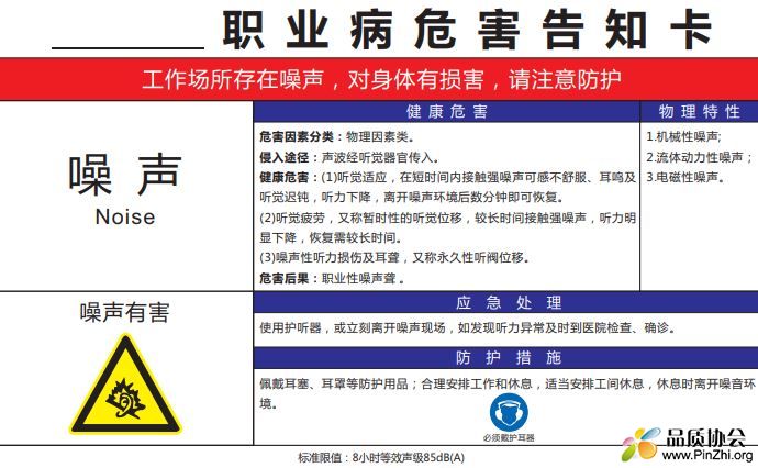 职业病危害告知卡