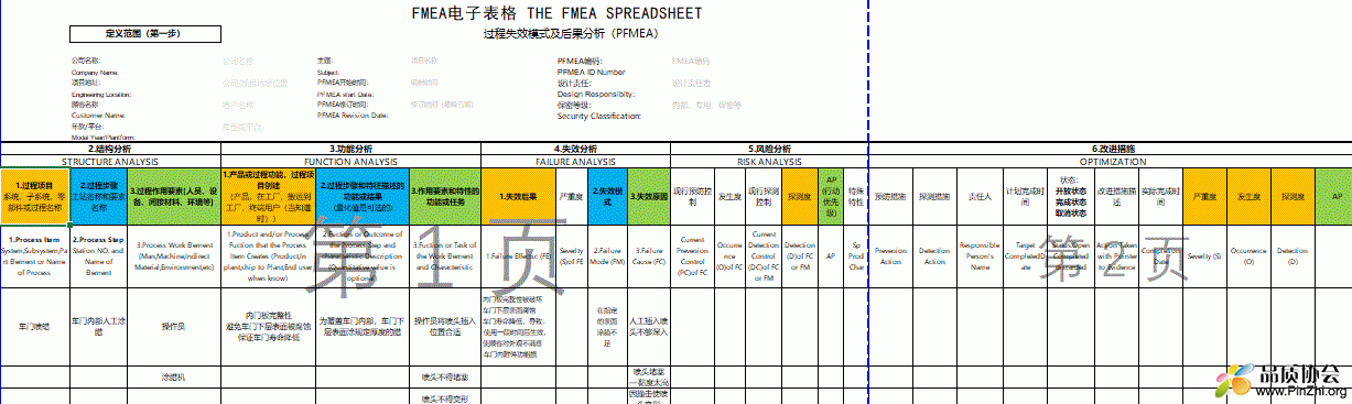 最新版AIAG-VDA FMEA表格