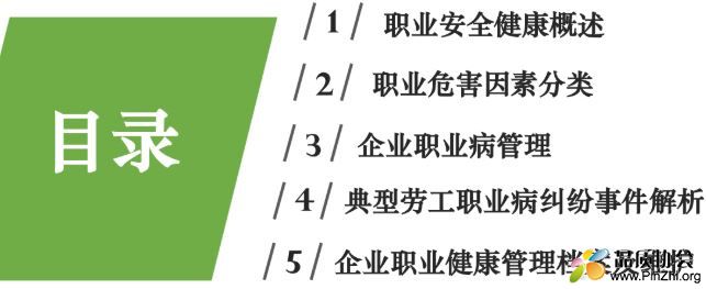 2019职业病危害因素识别及管理