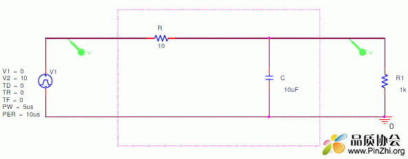 Average detector