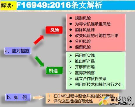 IATF16949基于风险的思维的解读