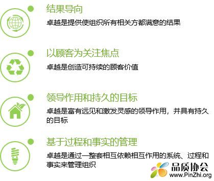欧洲质量奖中“卓越”的内涵