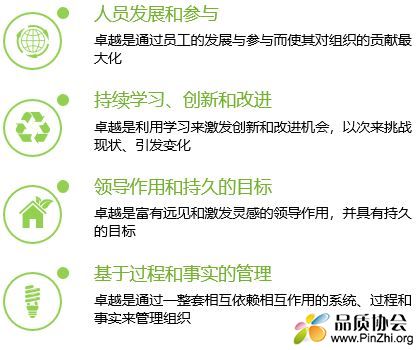 欧洲质量奖中“卓越”的内涵.JPG